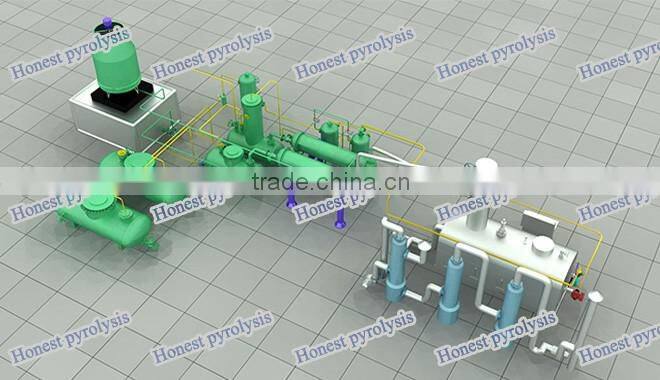 Refinery equipment to convert crude oil to diesel oil distillation machine