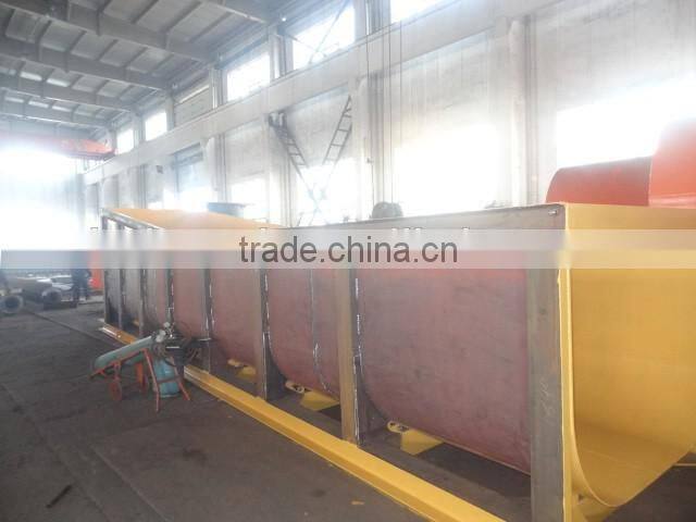 iron ore log washer for mining processing
