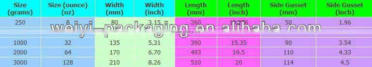 china custom plastic stand up empty tea bags wholesale