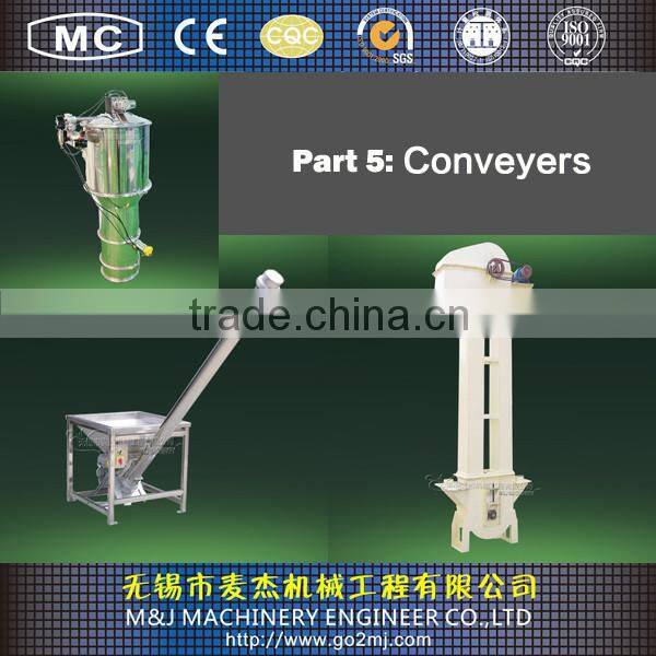 batching weighing system for animal feed