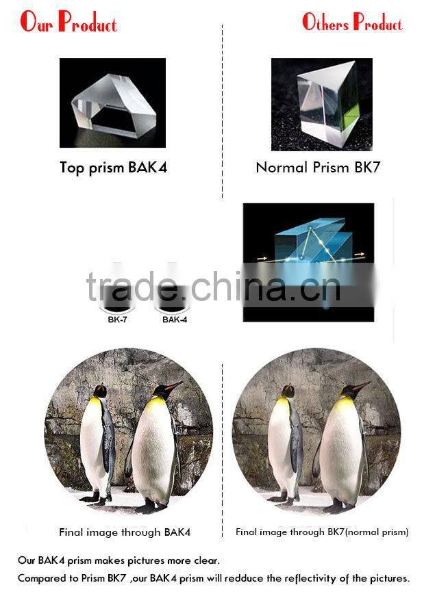 mobile phone accessories clip lens 20X macro phone fresnel camera lens