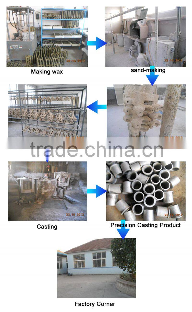 Bronze Casting ferrous casting Bronze ferrous casting