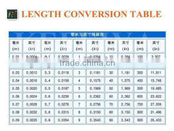 KFY-WR-02 Light Gray 3-Wide Metal Armoire