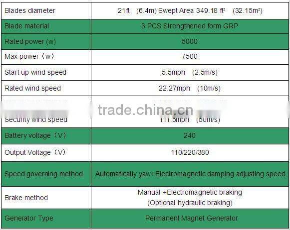 5kW horizontal wind turbine windmill wind solar hybrid system with CE/ISO/UL