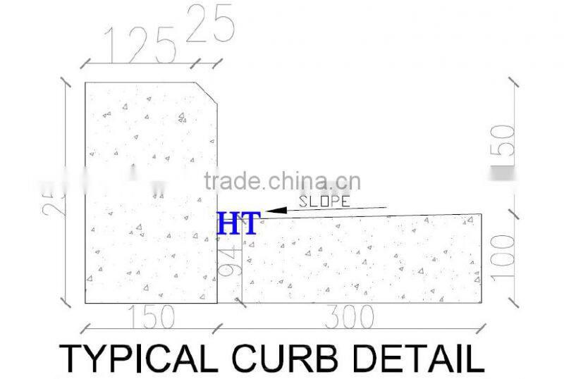 2016 Most Advanced Concrete Edger Machine