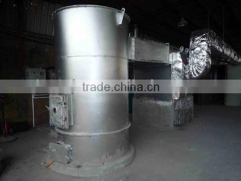 China Leading Manufacturer Of Rotary Drier, Rotary Dryer With ISO, SGS And BV Certificate