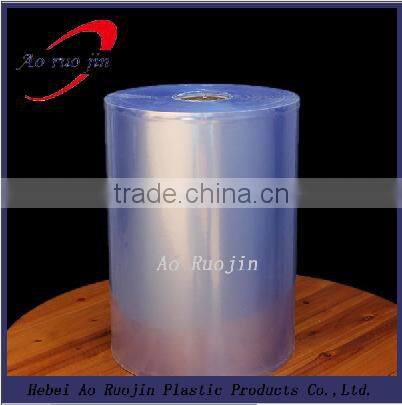 Manufacturing flexible transparent PVC sheet