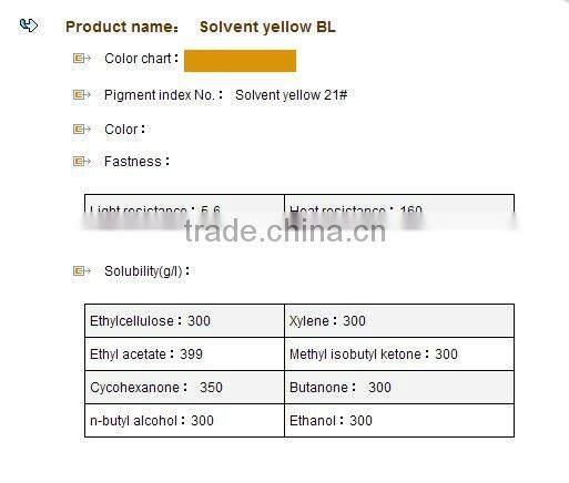 solvent yellow 21 For Inks