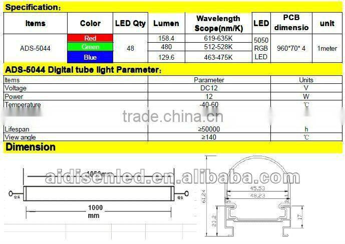 waterproof ip67 rgb led digital tube (DC12V,12w,TM1812 IC)