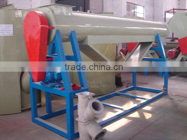 Friction Washer --xinke machinery