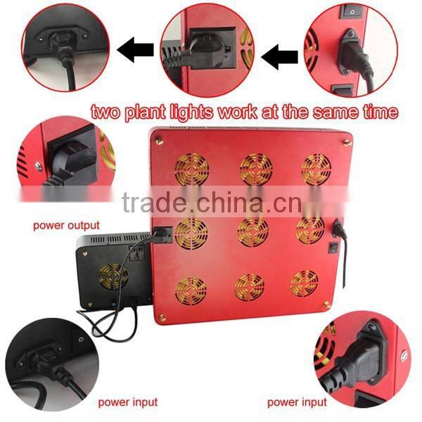 New adjustable led grow light full spectrum diy cob led grow light kit 1800w led grow light grow green house