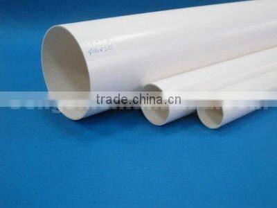 High resistance to impact of water pipe