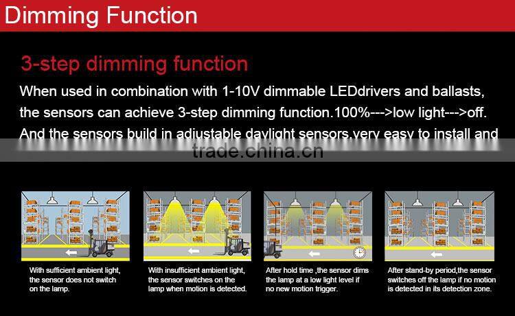5Years Warranty 130Lm/W 100W LED High Bay Light