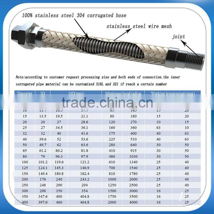 stainless steel welded pipe fittings corrugated flexible metal tube