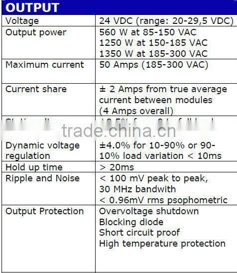 Flatpack 24/1500 Eltek Valere 241114.300 power supply rectifiers 220v to 24v 1500W