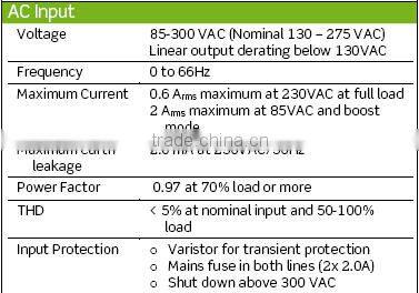 Micropack 12V rectifier Eltek 241120.300 Micropack 12/120 WOR