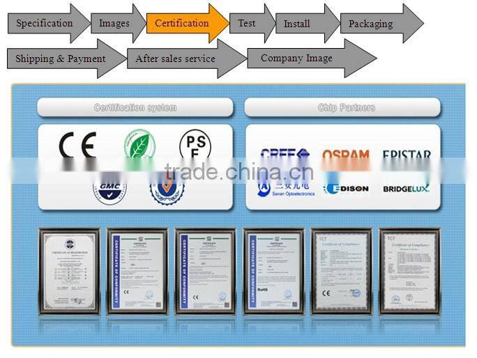 Street used led canopy lights