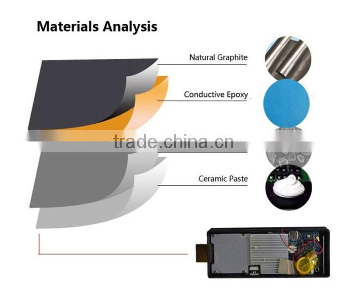 Meegopad T03 Quad Core Win+Android With Smart Quiet Fan Mini Pc 2Gb / 32Gb Intel Quad-Core Wifi Bluetooth Meegopad T03 Mini Pc