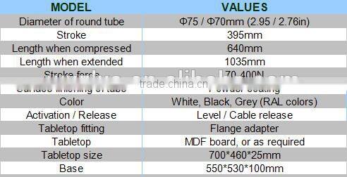 Movable sit to stand laptop table for office