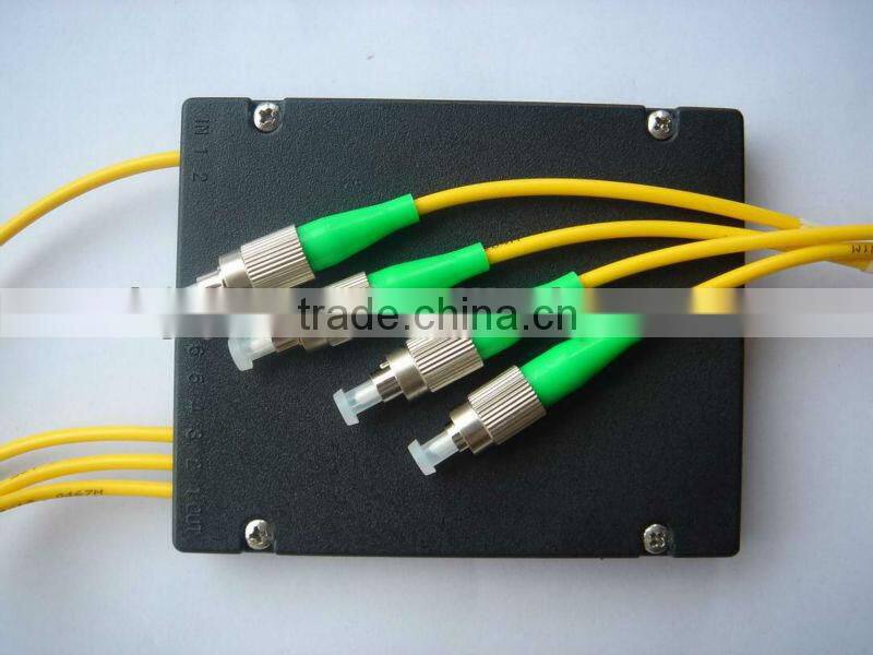 fiber optic splitter for protect solution