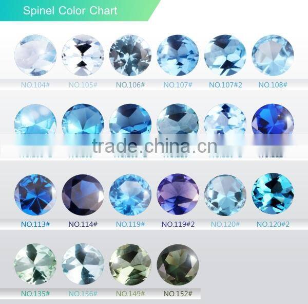 10x10mm Princess Cut Synthetic Spinel Blue Spinel Price