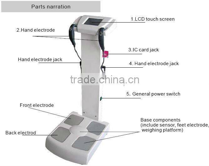 Personal care beauty equipment body elements analyzer(OB-HA 01)
