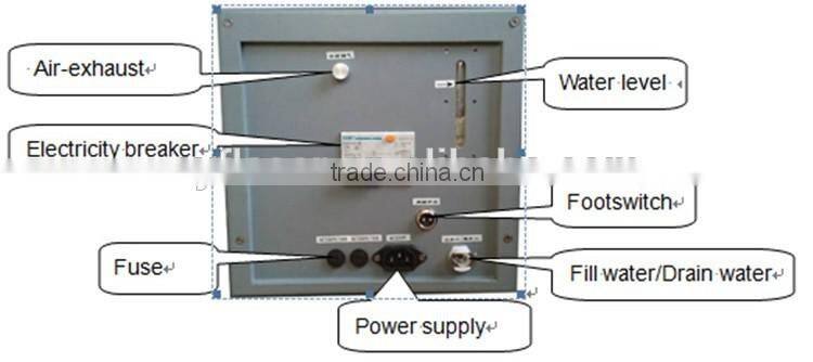 IPL Skin Rejuvenation and Hair Removal Portable IPL / photo skin rejuvenation