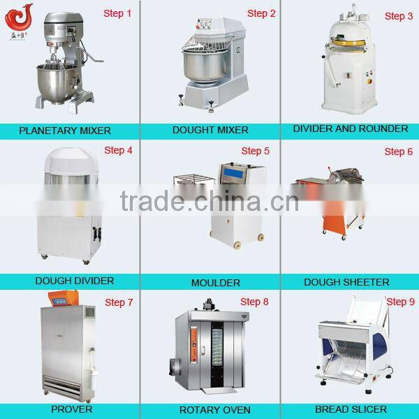 oven pizza oven/oven roasting