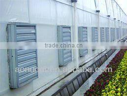 China industrial exhaust fan 2015