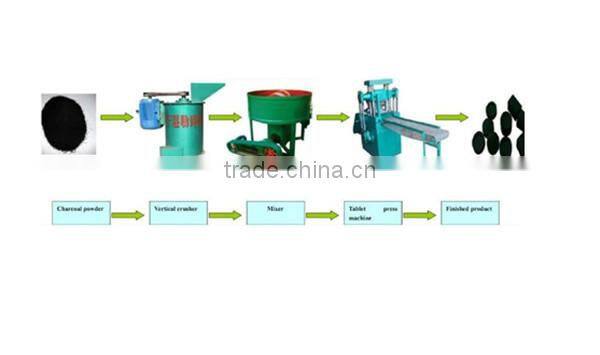 Competitive price shisha charcoal tablet press