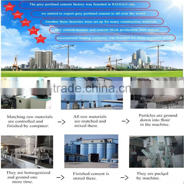 lowest price cement opc cement manufactures direct