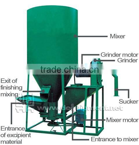 TA NO.1 factory floating fish feed extruder machine in nigeria