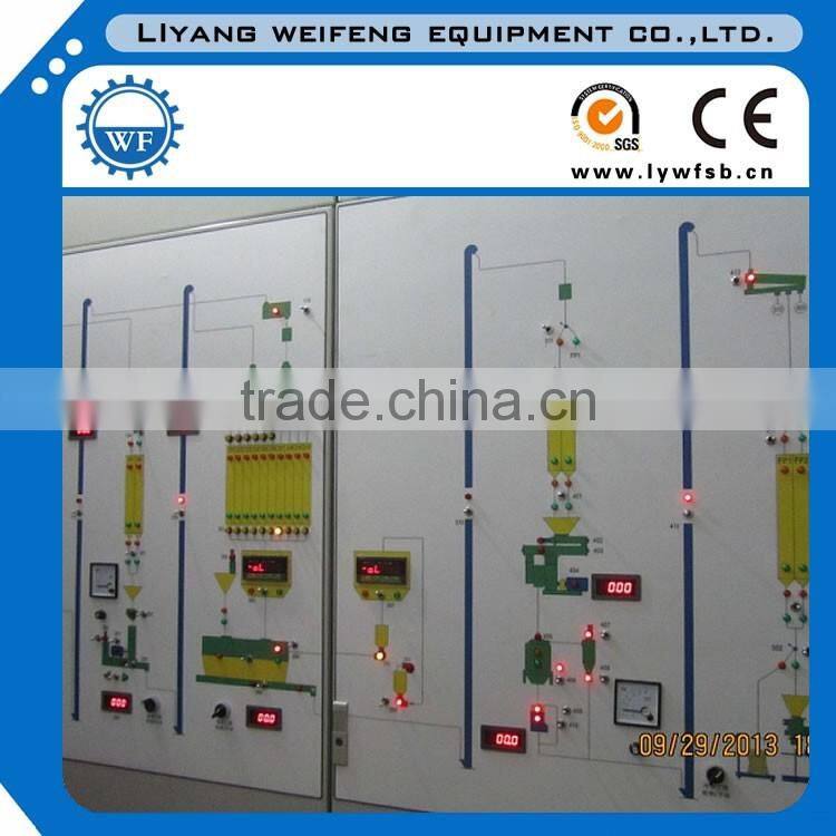 ruminate animal feed production line