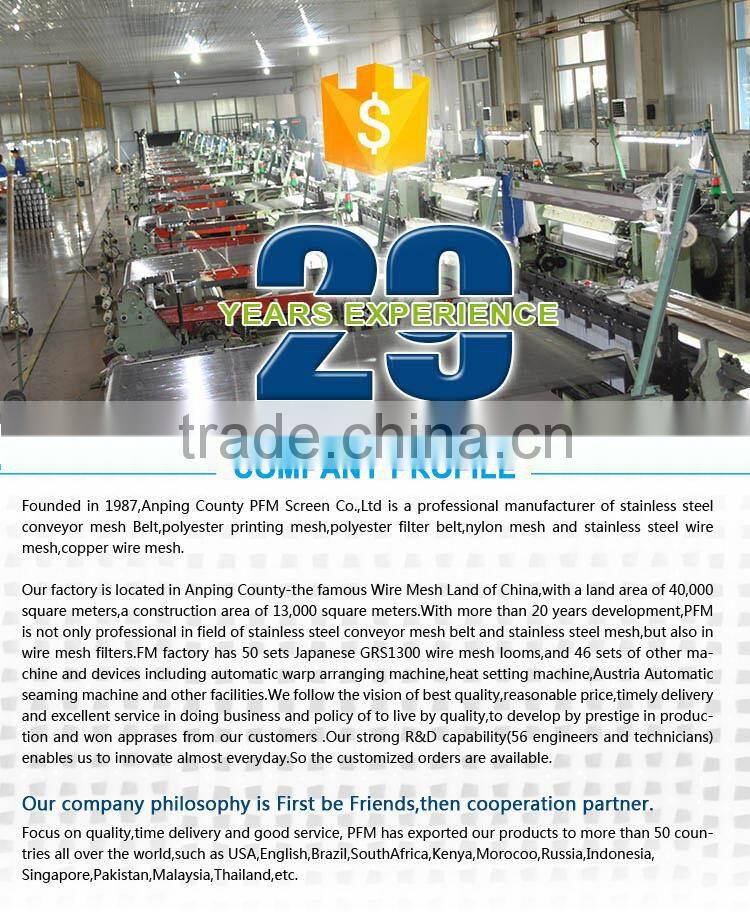 Excellent Quality Stainless Steel Micron Filter Cartridges