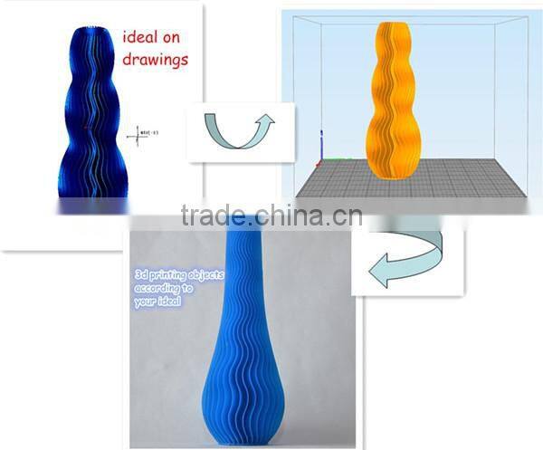 China High Professional Plastic Molding Companies