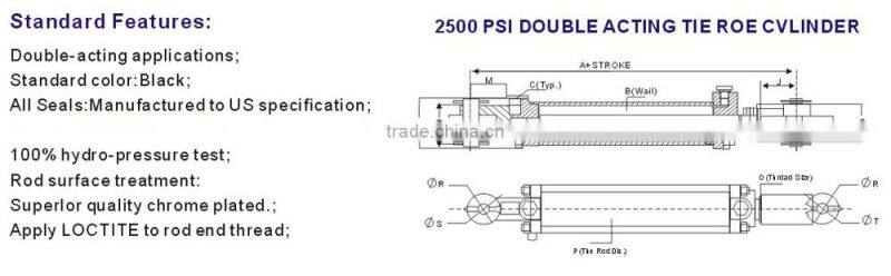 Cheap Price Double Acting Hydraulic Cylinder Tie Rod Hydraulic Cylinder