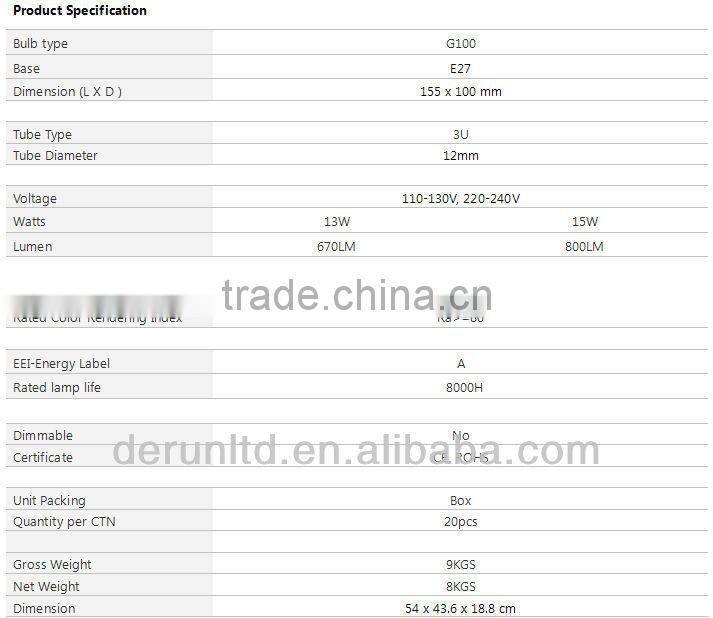 Ball Shape Energy Saving Lamp (CE, RoHS)