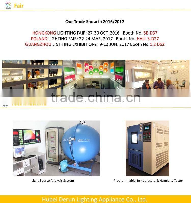 Round thin led panel light 118mm 6W 540LM Aluminum Alloy led ceiling light wholesale from China