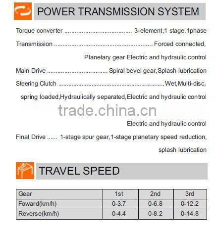 SHANTUI Heavy Machinery 420hp Bulldozer SD42-3