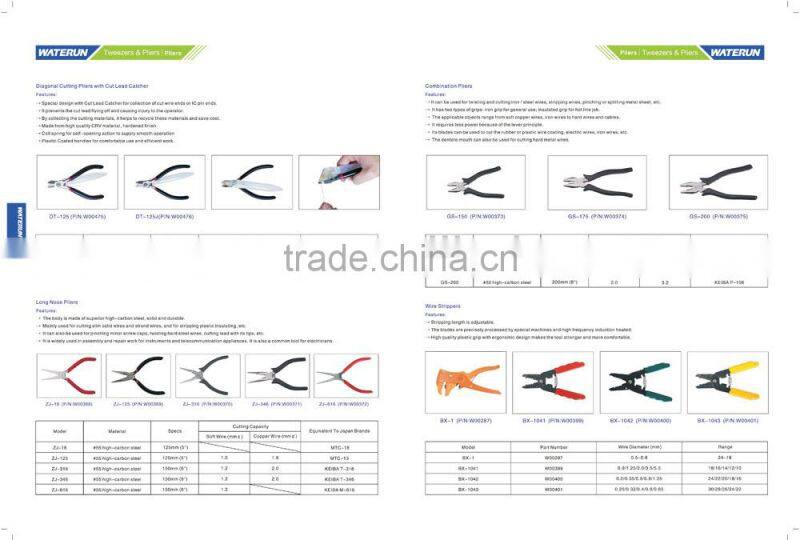 New Combination Pliers Function And Uses