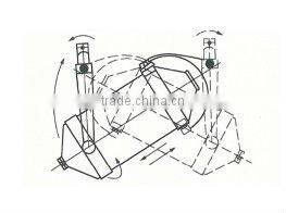 Multi-direction Three Dimensional Mixer,SYH
