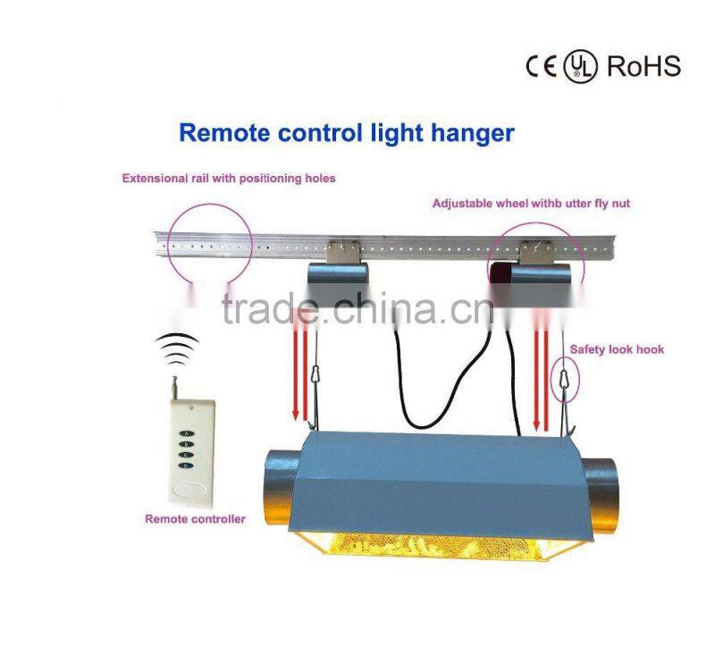 Hydroponics light rail