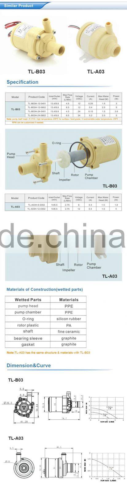 TOPSFLO Hot Water Circulating System Dc Cooler Pump