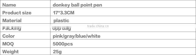 promotional wholesale cheap funny school office stationery mini plastic cartoon donkey roller ball point pen