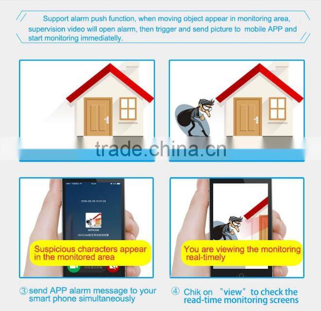 Newest Mini WIFI 360 Panoramic Camera, Fisheye IP Camera, Wireless Wifi 180 Degree CMOS Sensor HD VR Camera