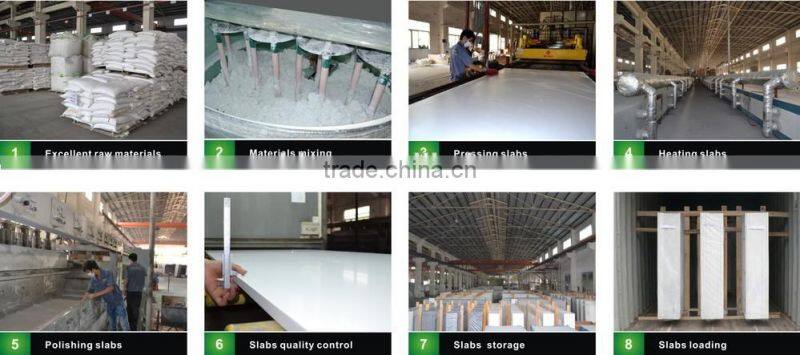 wholesale different colors cheap artificial stone slabs