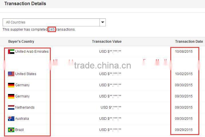 NMSAFETY 13 knit HPPE liner anti-impact cut resistant mechanical tactical gloves