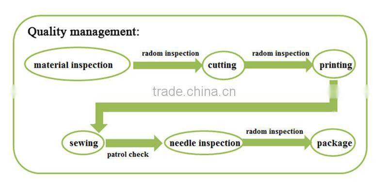 Women's Delicates Underwear Bra Mesh Lingerie Wash Bag for Laundry