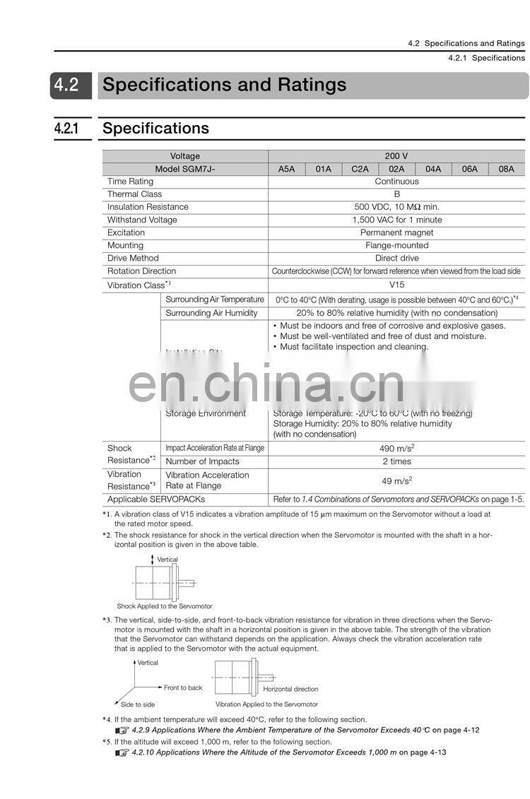 Hot sale brand new YASKAWA 750W servo motor SGM7J-08AFA61 for widely use