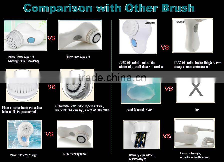 Zlime ZL-S1329 2 in one deep cleaning facial cleansing brush